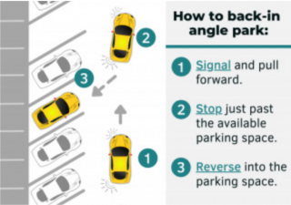 How to Back-In Angle Park